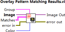 ͼ37 Overlay Pattern Matching Results