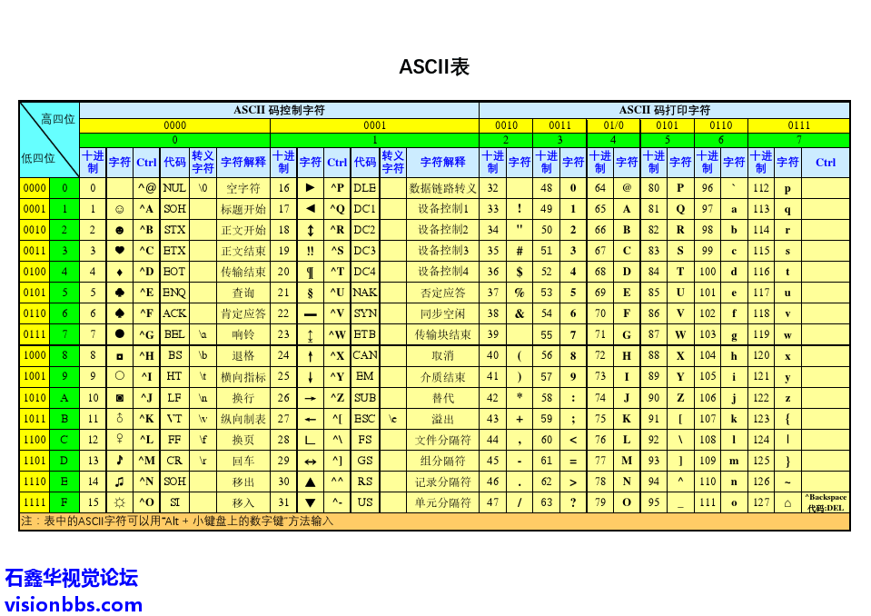 ASCII1.png